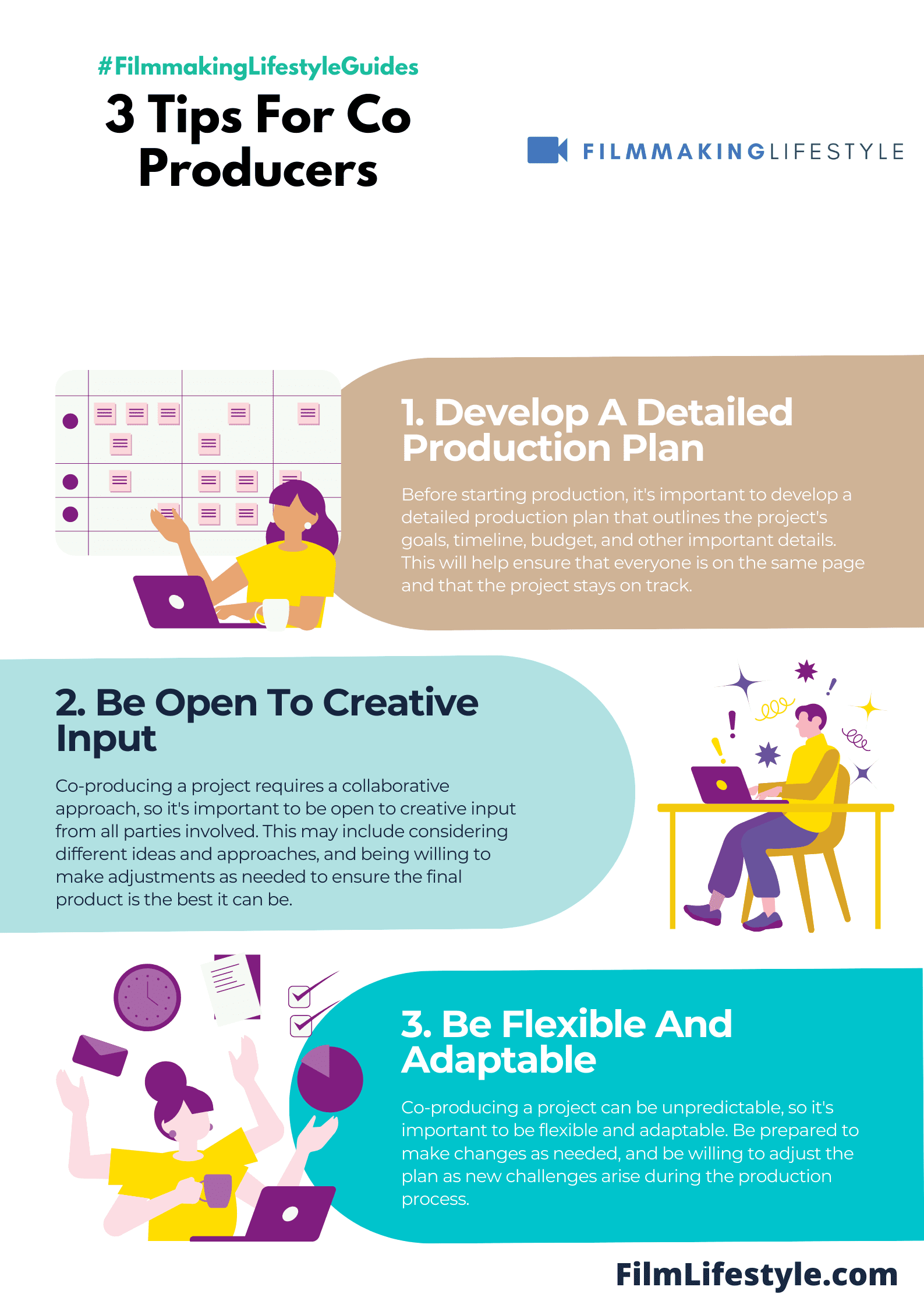 What Does A Co Producer Do Roles, Responsibilities & How To One