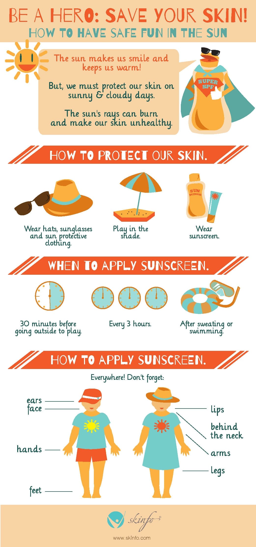 Showing Your Children How to Stay Safe in the Sun (Infographic
