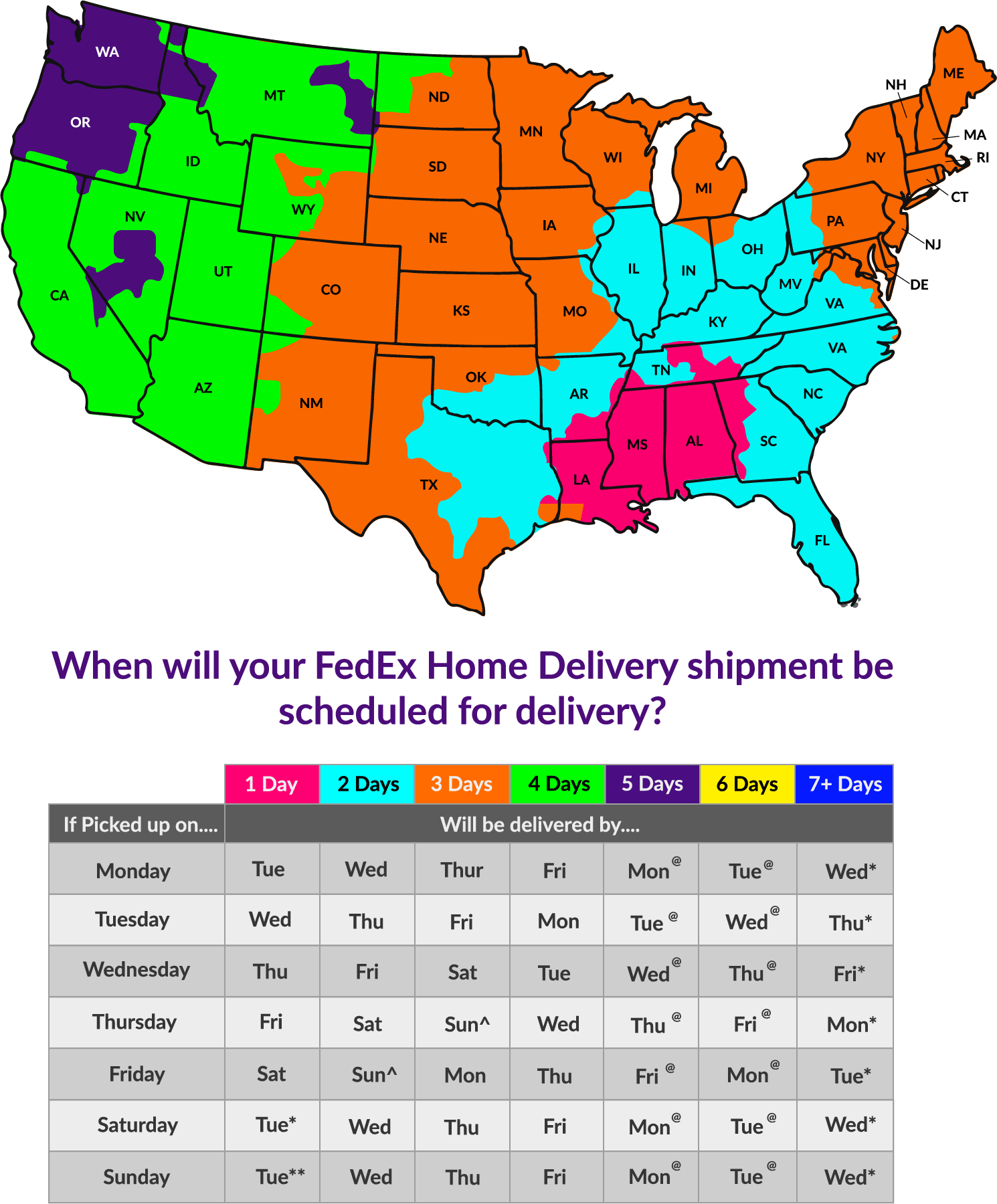 USA Express Mailing Tracking