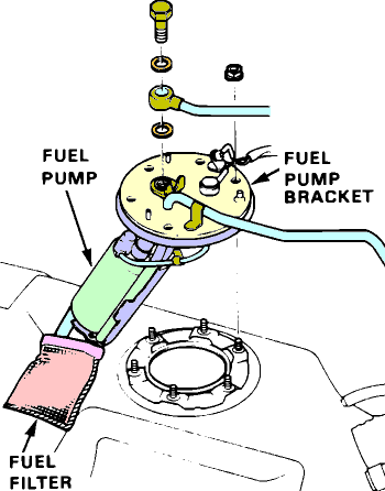 Acura CL fuel filter location