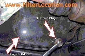 How to replace car engine oil?