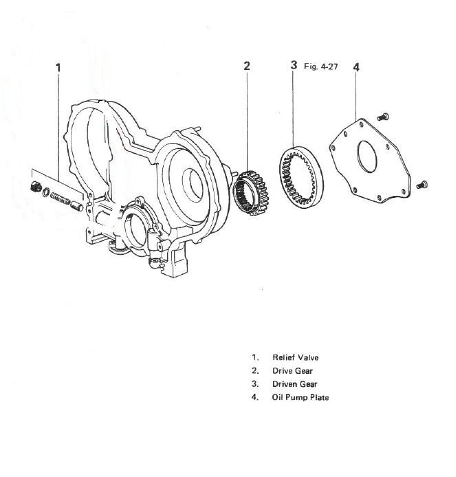 Toyota 2H Oil Pressure Problems and how you can fix it Filters Plus WA