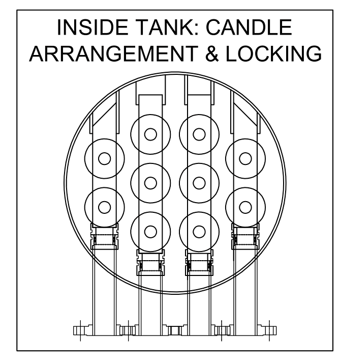 Filtrex Pulse Jet Candle Filter Manufacturer, Supplier in Thane