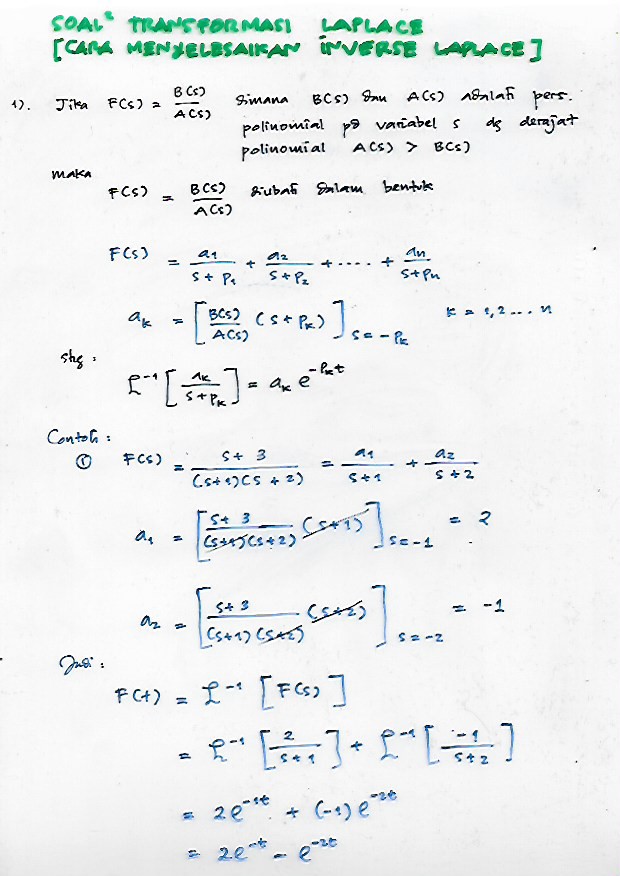 Koleksi Materi Kuliah Aku, kami, manusia merdeka