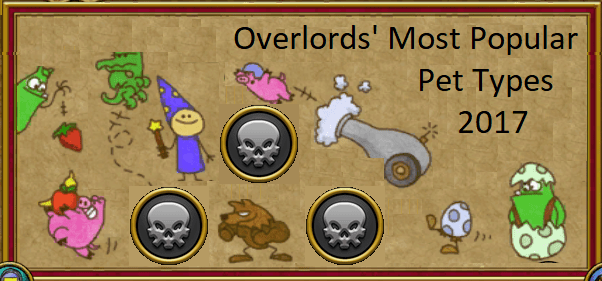 Best Death PvP Pets Final Bastion