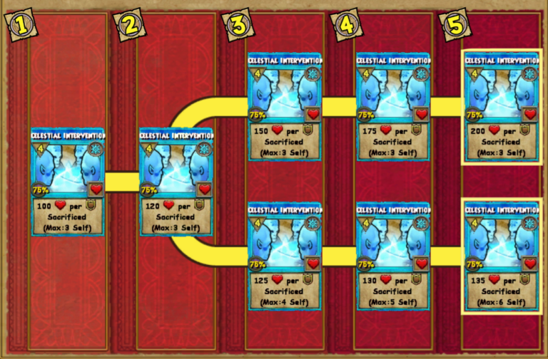 Wizard101's Spellements Guide Final Bastion