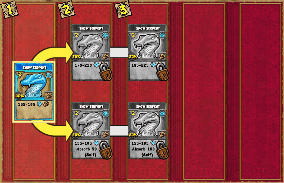 Wizard101's Spellements Guide Final Bastion