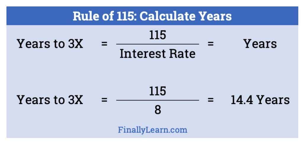Rule of 72 in Investing Formula and Calculator Finally Learn