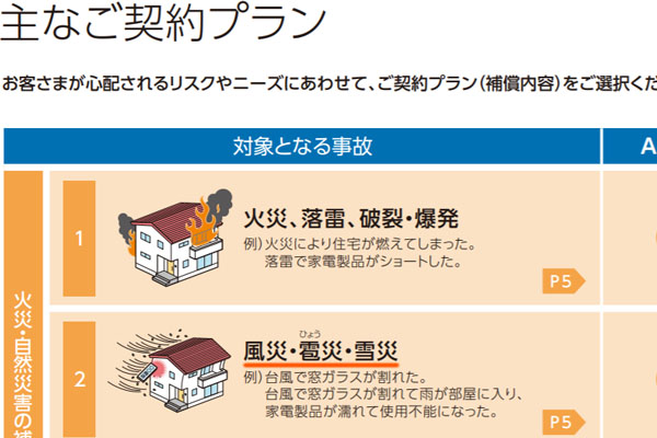 √70以上 賃貸 壁紙 剥がれた 火災保険 312326賃貸 壁紙 剥がれた 火災保険 Okepictyk8m