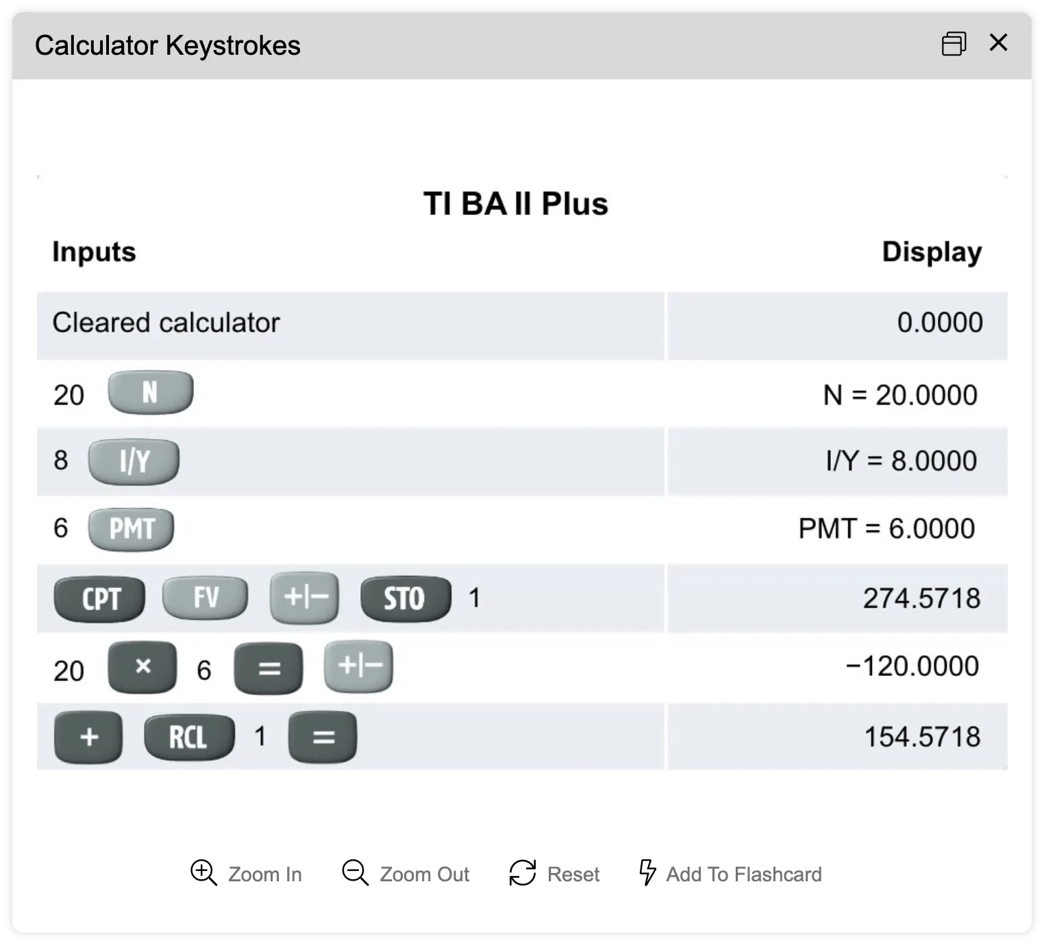 CFA® Exam Calculator Policy Approved CFA Calculators