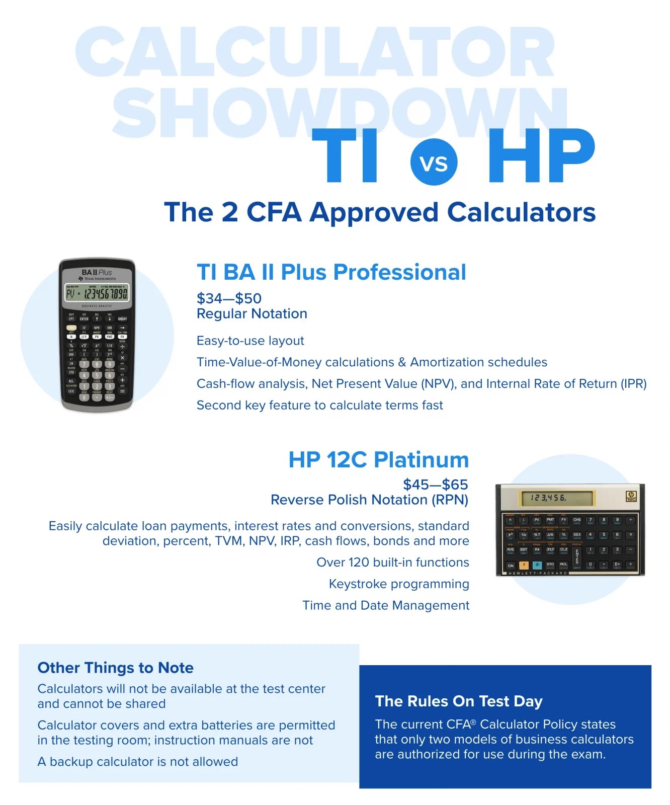 CFA® Exam Calculator Policy Approved CFA Calculators
