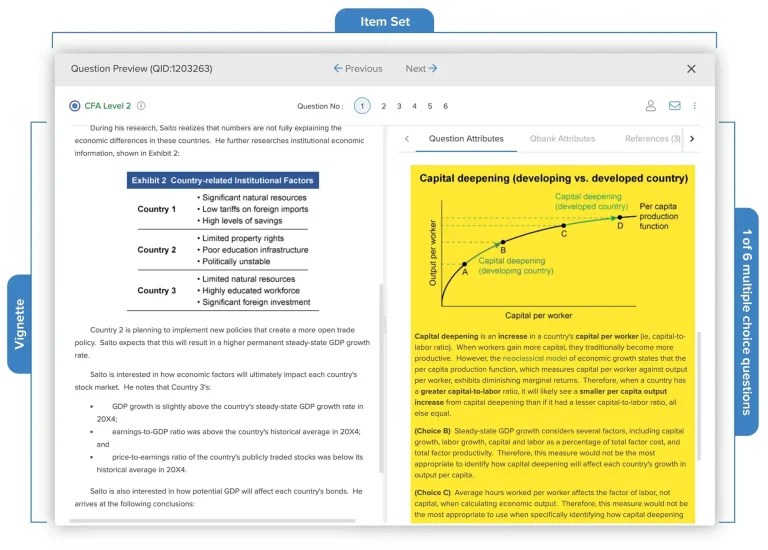 CFA® Level 2 Study Guide Schedule and Study Plans