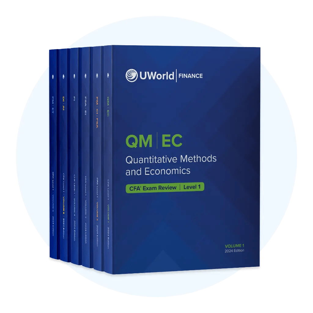 UWorld CFA Study Guides for Levels 1, 2 and 3