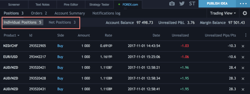 ศูนย์ช่วยเหลือและสนับสนุน — ตั๋วการขอความสนับสนุน — TradingView