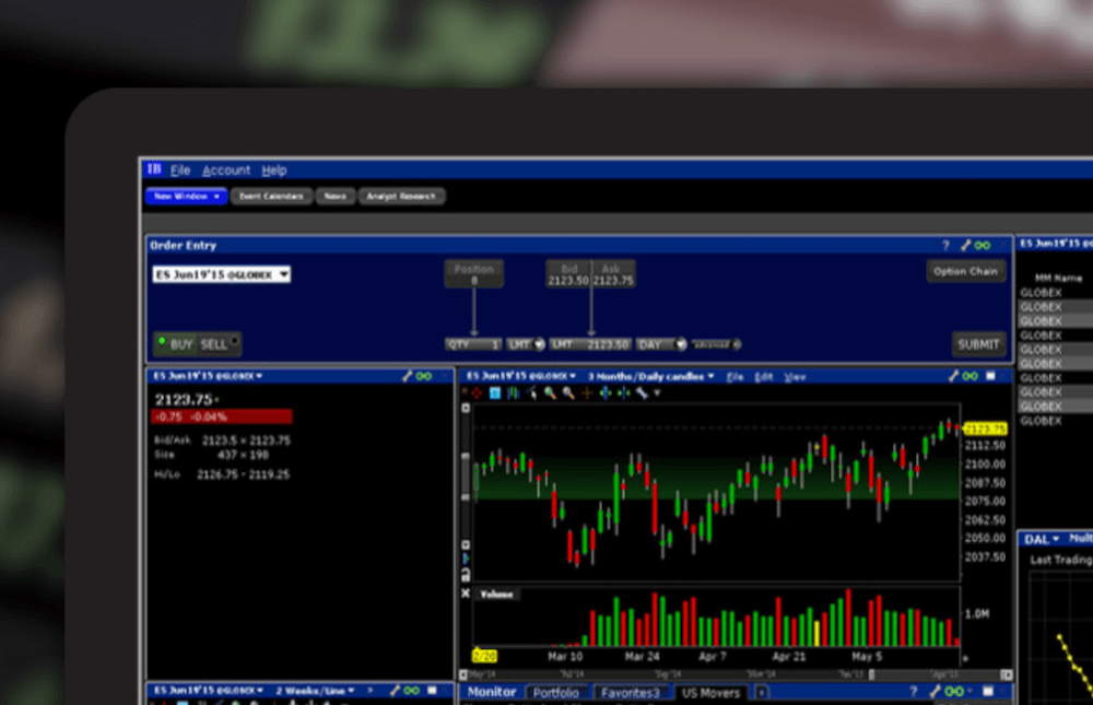 Investor Relations Information Services Interactive Brokers