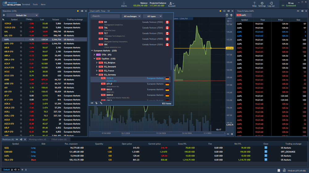 When FX brokers finally ditch the affiliate model, the sky will be the