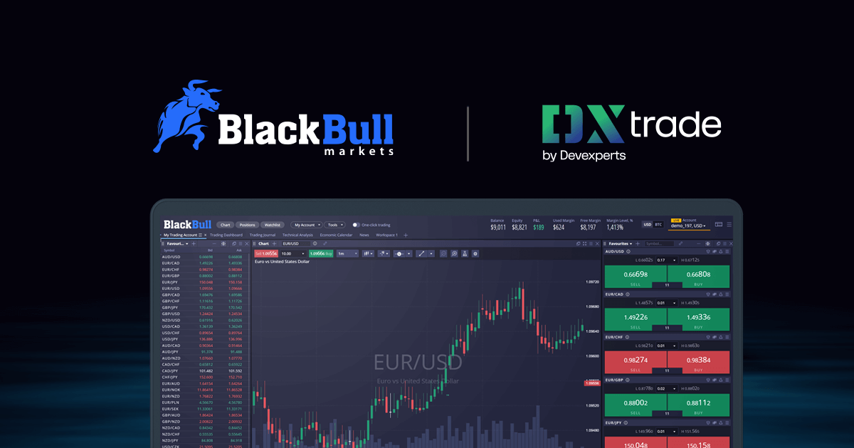 BlackBull Markets Launches Trading Platform Powered By DXtrade