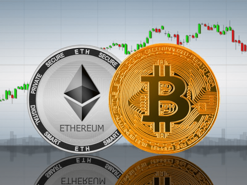Understanding the Ethereum Chart Insights into ETH Market Movements