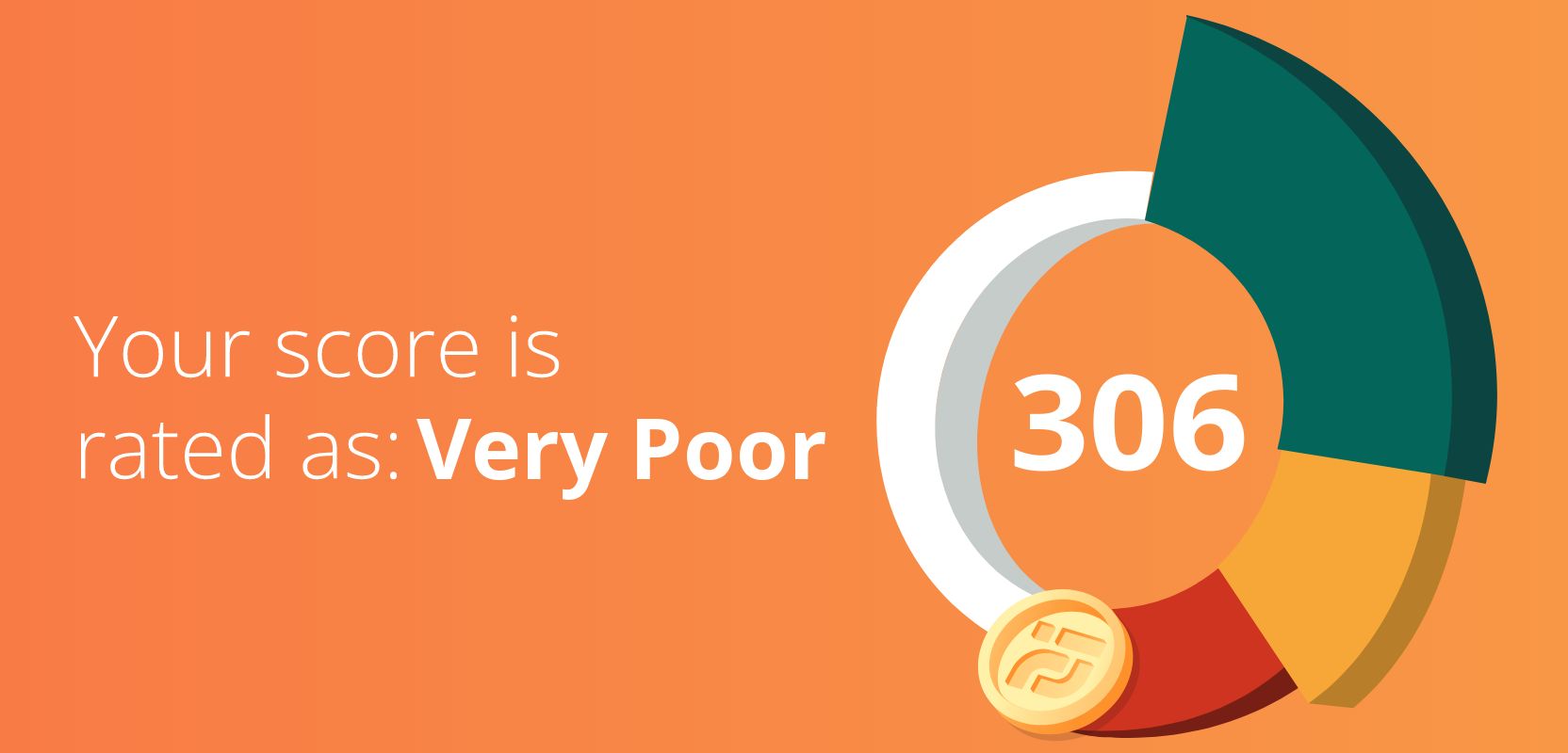 306 Credit Score Good or Bad? Credit Card & Loan Options