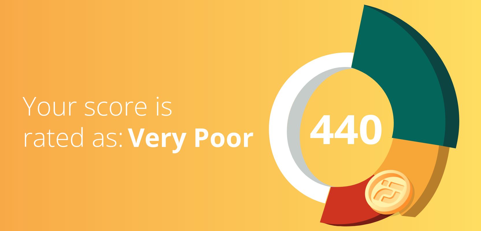 440 Credit Score Good or Bad? Credit Card & Loan Options