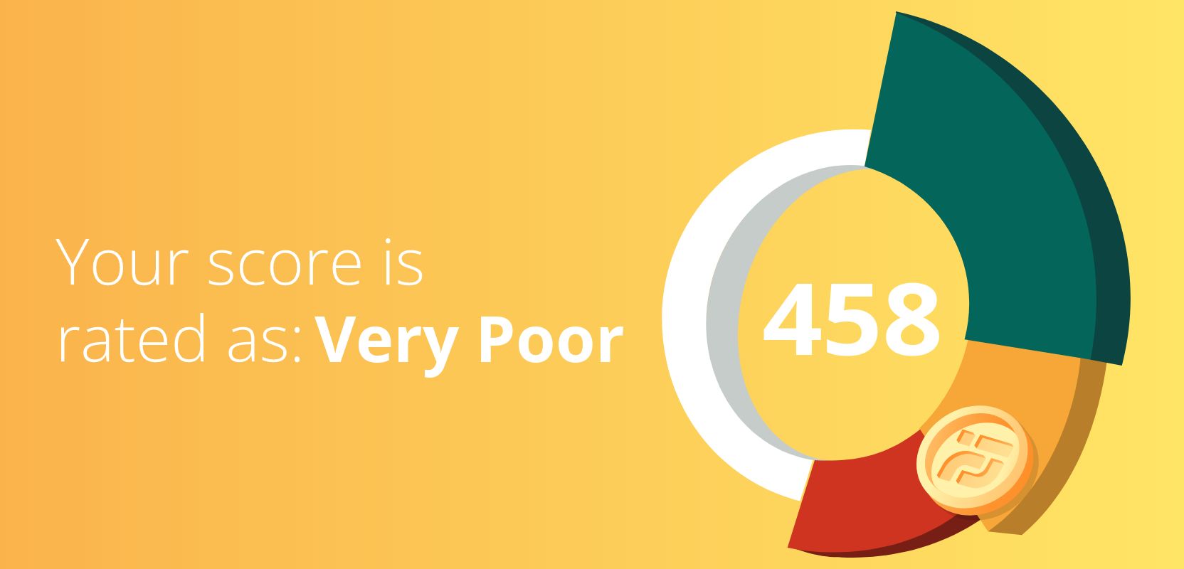 458 Credit Score Good or Bad? Credit Card & Loan Options