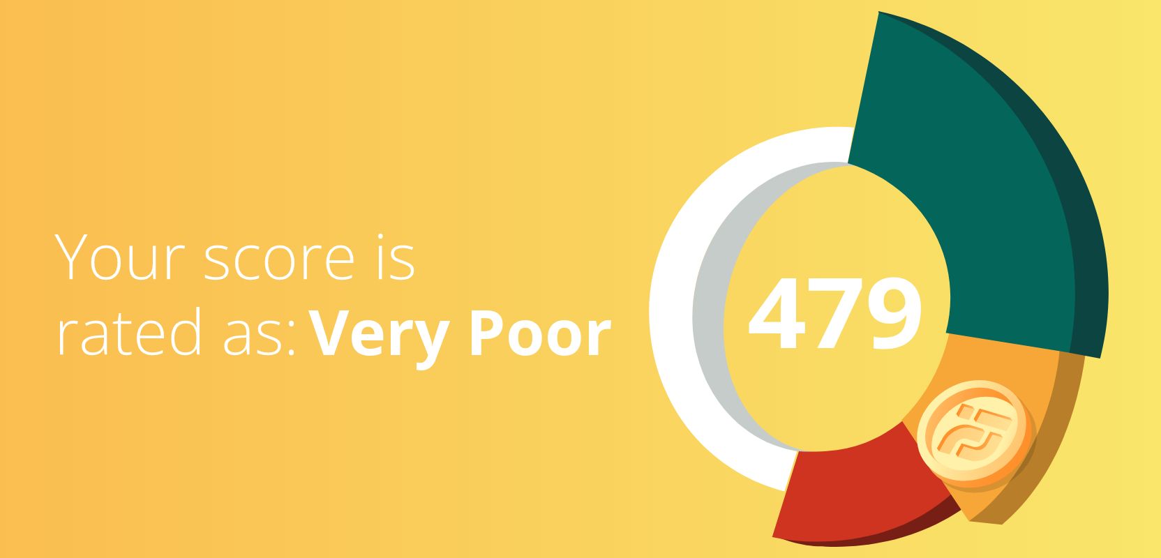 479 Credit Score Good or Bad? Credit Card & Loan Options