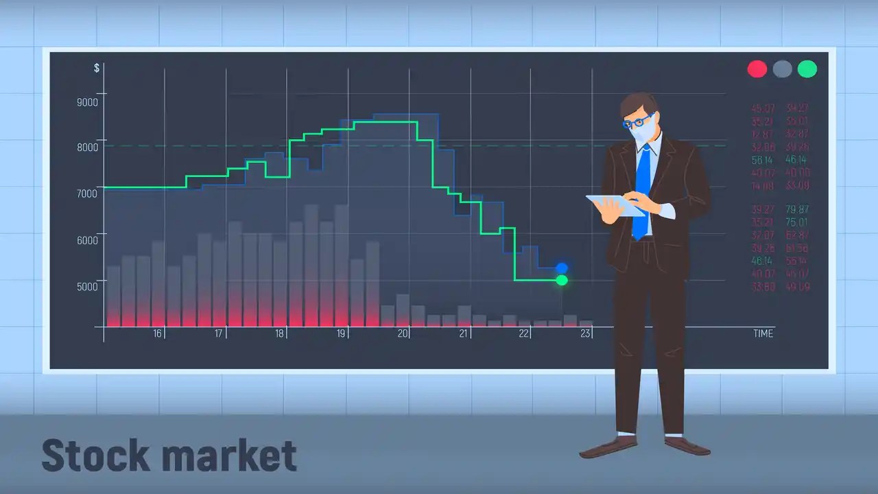 How To Trade With Stocks Online FinancePlusInsurance