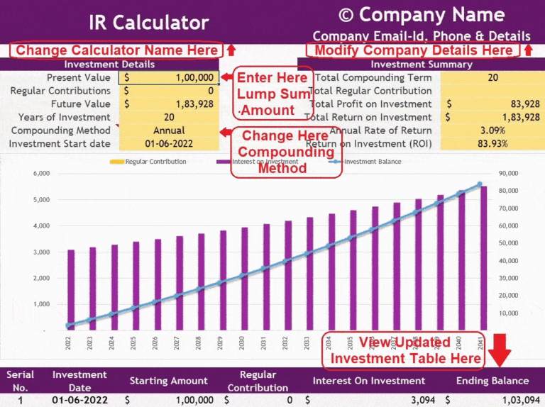 Interest Rate Calculator / APR Calculator FinancePlusInsurance