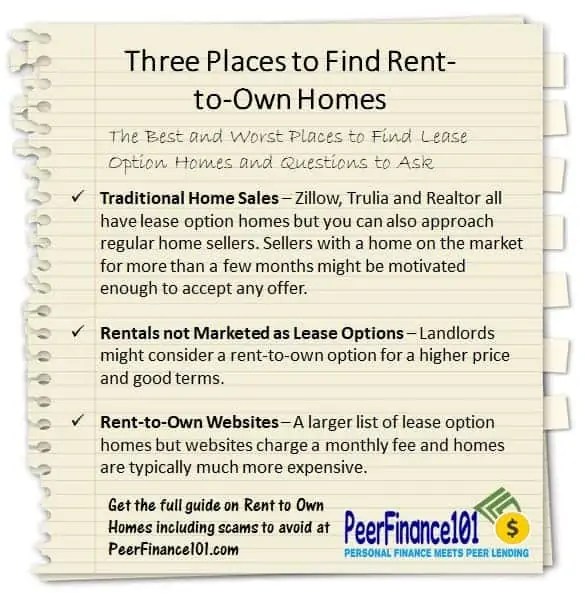 Rent to Own Home Scams and How to Avoid Them Finance Quick Fix