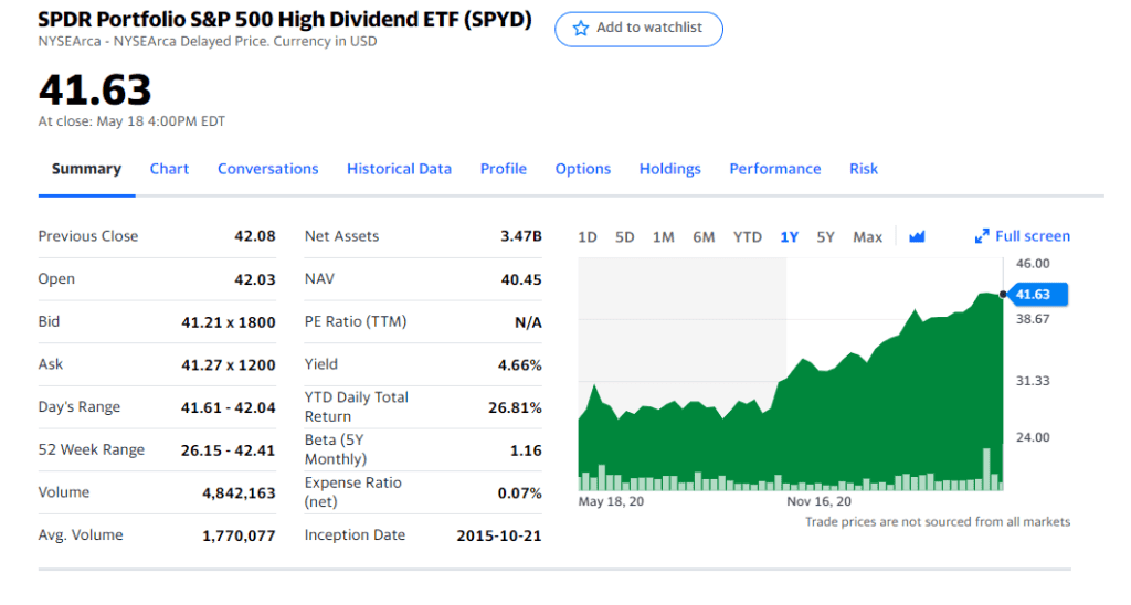 Learn About Stocks Ultimate Investing Guide with Free Resources