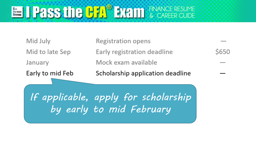 CFA Exam Dates 2017 (Don't Miss the Registration Deadline!)