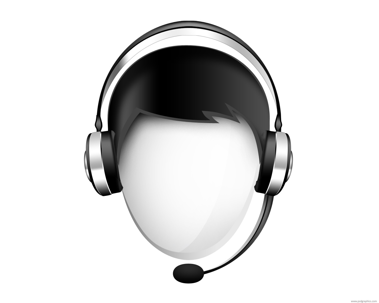 5 Popular Help Desk Software Products And Their Key Business Benefits