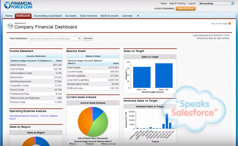 20 Best ERP Software Tools of 2020
