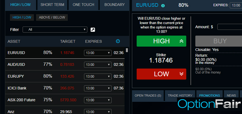 Best Binary Options Brokers in the USA (2022) The.