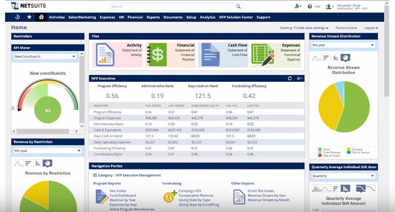 20 Best Donor Management Software Solutions of 2020
