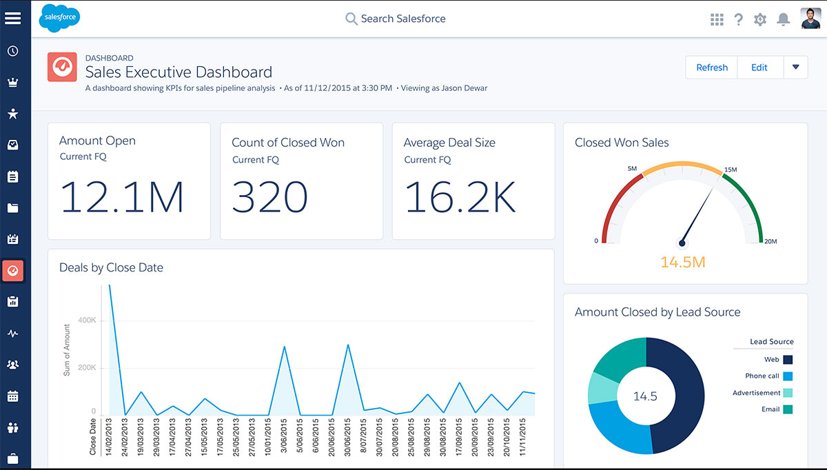 15 Best CRM Systems For Your Business