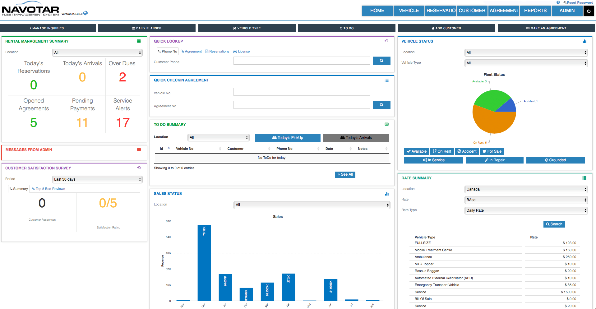 20 Best Car Rental Software Solutions in 2019 Key Features to Look For