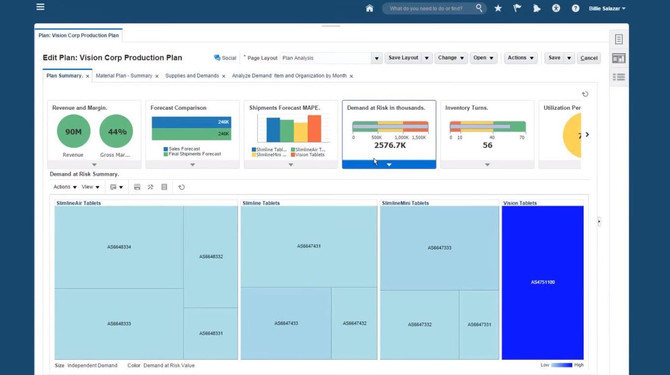 Oracle SCM Reviews Pricing & Software Features 2023
