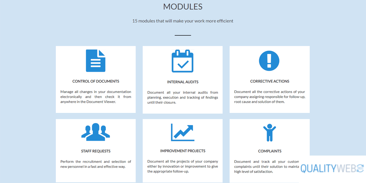 Comparison of 15 Leading Business Process Management