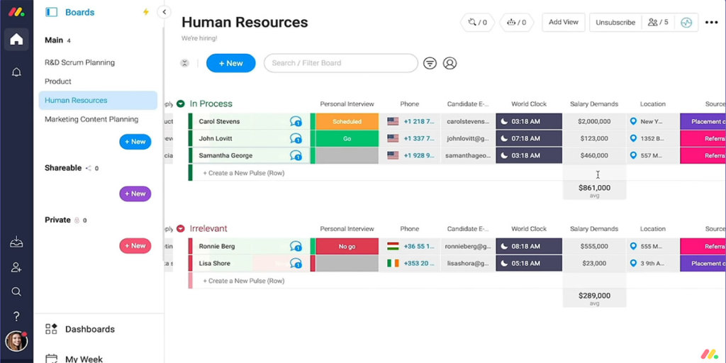 10 Project Management Success Metrics To Measure Your Team