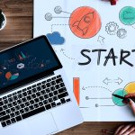 Start A Business Or Invest