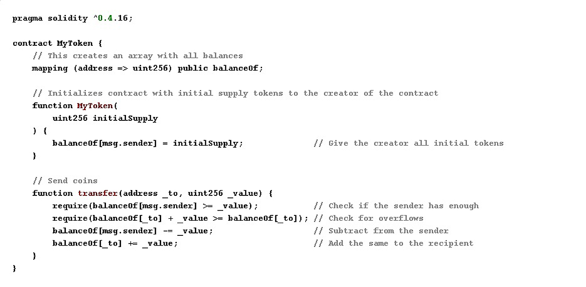 What is a Smart Contract and How to Create Them on Ethereum