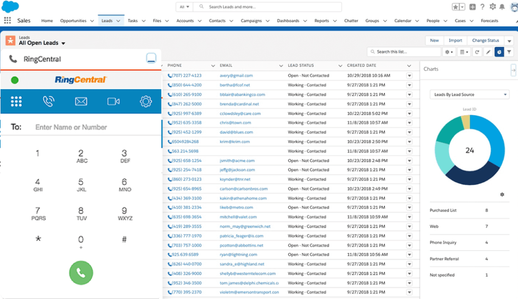 Best Call Center Software 2022 Reviews of the Most Popular Tool…
