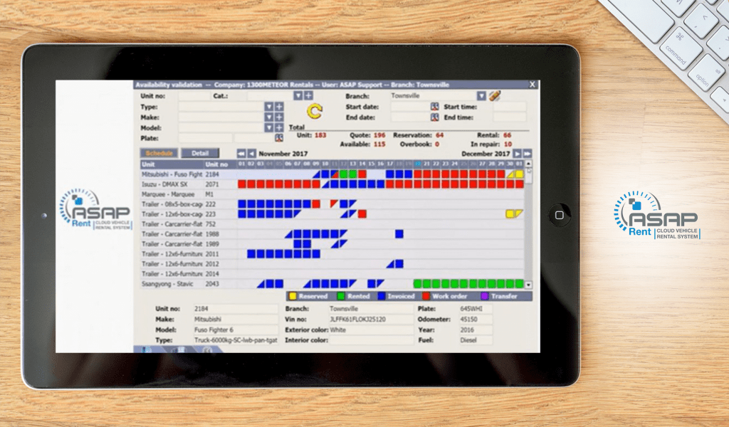20 Best Car Rental Software Solutions in 2020 Key Features to Look For