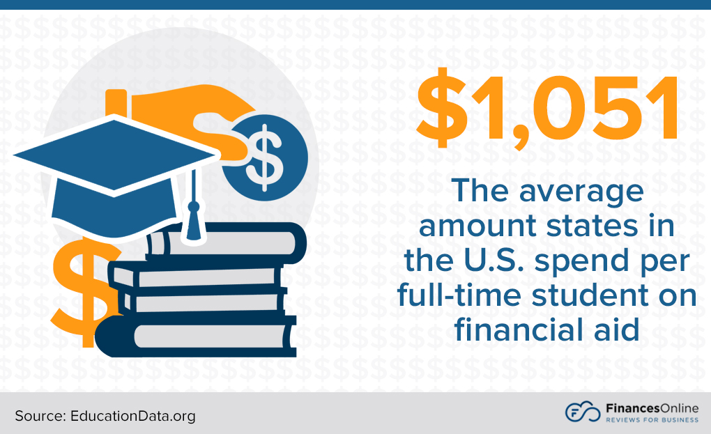 19 Higher Education Trends for 2024 Latest Forecasts To Watch Out For