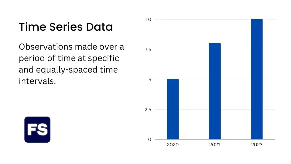 Time Series Data vs. CrossSectional Data (Easy Explanation)