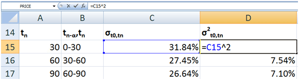 Forward Implied Volatility in EXCEL