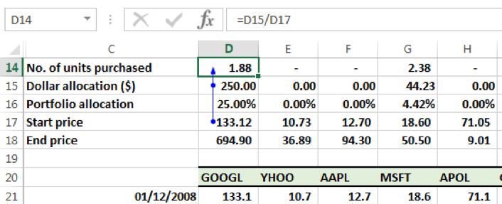 Calculating Portfolio Holding Period Return