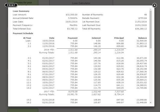 FC Loan Calculator Plus Plugin for WordPress