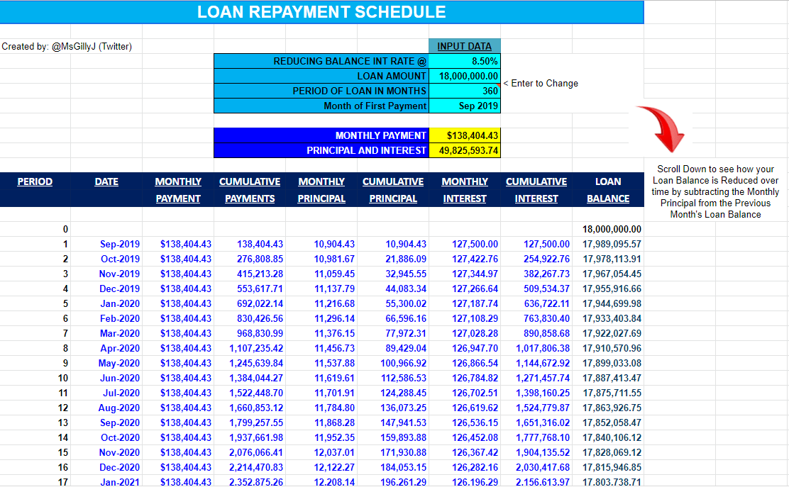 The First Time Home Owners Guide Jamaica Financial Centsibility by
